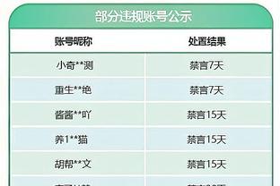 家有一老！杰夫-格林强攻浓眉打成2+1 前5投全中砍下13分